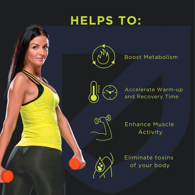 Lymacream Sweat Enhancer Cream - Hot Cream for Increased Sweat and Circulation - Pre Workout Enhancer - Caffeine cream with Gotu Kola, and Collagen - Boost Performance & Results (7 Oz)
