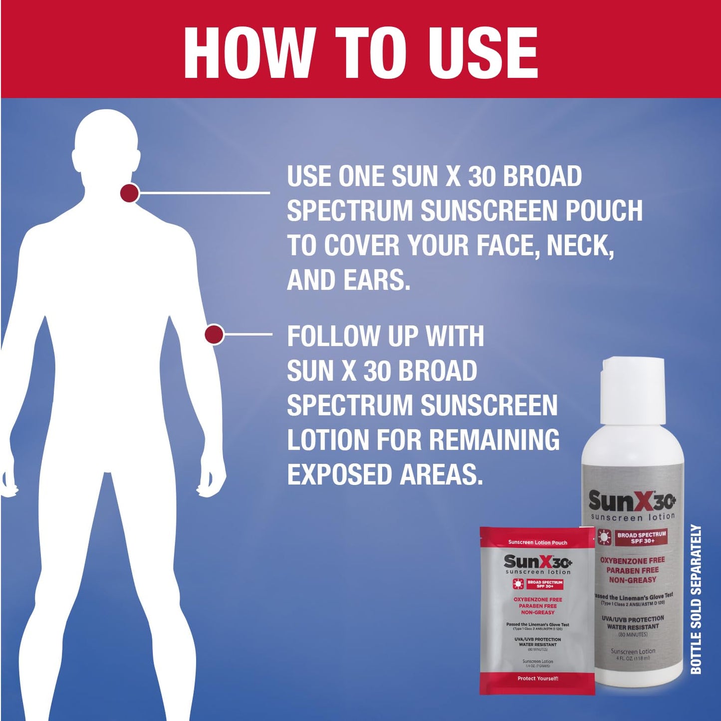 CoreTex Sun X 30+ SPF Individual Sunscreen Packets Travel Size - Bulk Pack of 100 Paraben, Oxybenzone, & Oil Free Broad Spectrum Sunscreen - No White Cast and Water & Sweat Resistant Up to 80 Minutes