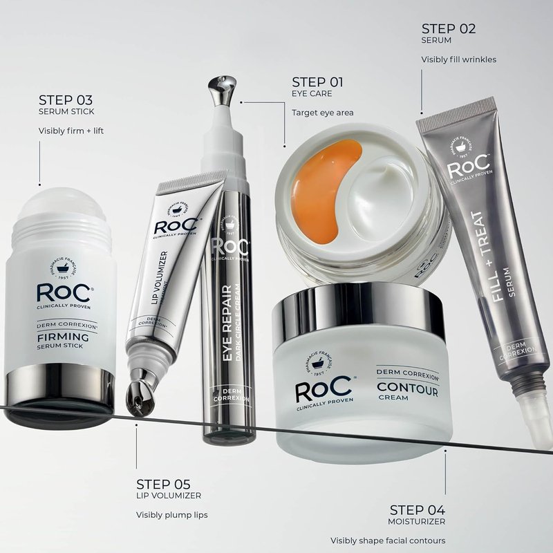 RoC Retinol Eye Repair Cream - Dark Circle Treatment with Niacinamide & Resveratrol | Line Smoothing Formula for Puffy Eyes & Wrinkles