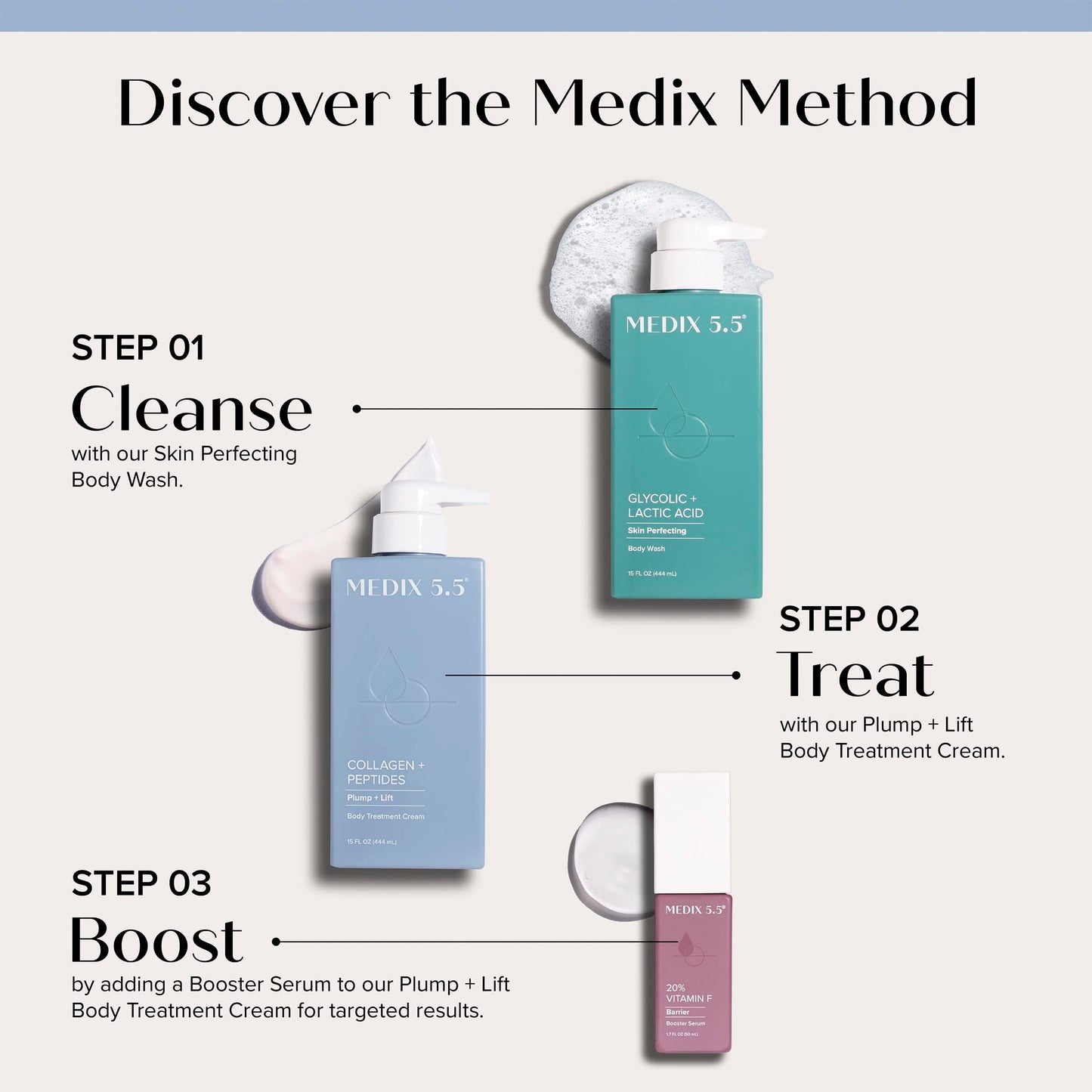 MEDIX 5.5 Exfoliating AHA Glycolic Acid Face & Body Wash Cleanser + Collagen Moisturizing Body Cream Lotion Skin Care 2PC Set | Alpha Hydroxy Acid & Lactic Acid Foaming Body Wash & Face Wash, 2-PC