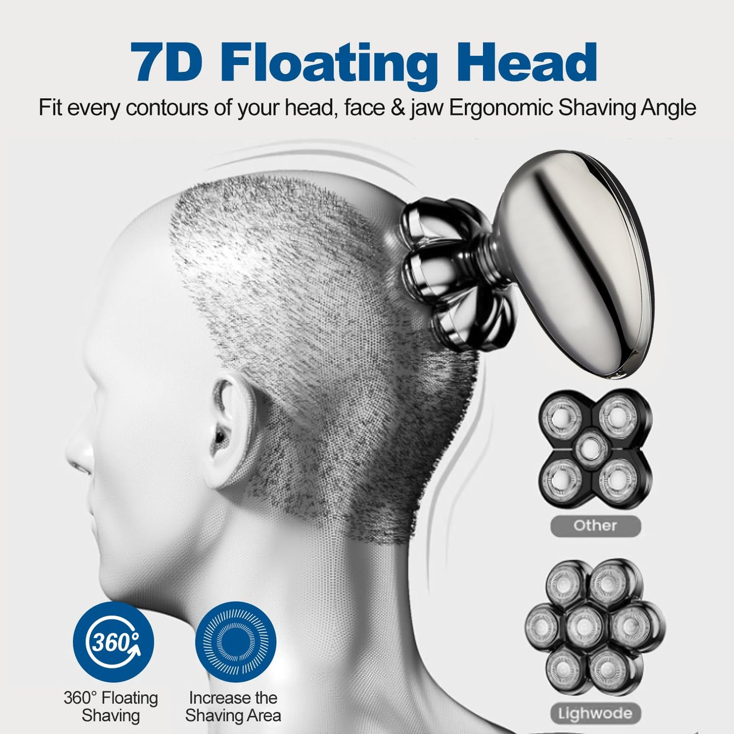 GOAKICHGO Head Shavers for Men, Electric Head Shaver Grooming for Men, 7D Floating Wet & Dry Electric Razor for Bald Heads, Shaving Grooming Set with LED Smart Display, Suitable for Hair/Face/Beard