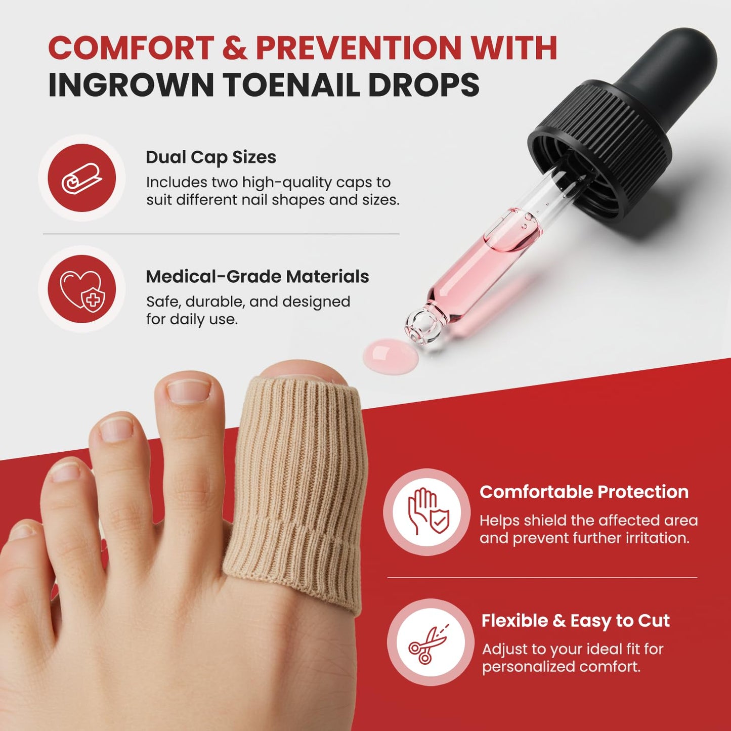 Treatonic Ingrown Toenail Treatment Drops - Ingrown Toenail Softener and Reliever Kit for Easy Trimming with Silicone Gel Toe Caps - 2 Pack
