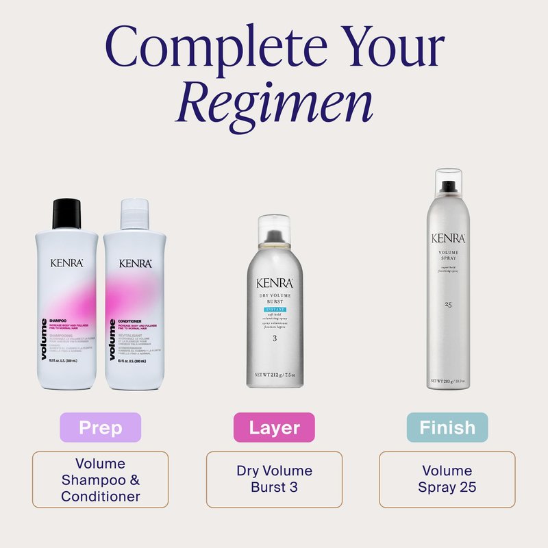 Kenra Professional Dry Volume Burst 3 | Instant Volume Hairspray | Soft Hold Volumizing Spray | Dry Application | All Hair Types | 7.5 oz