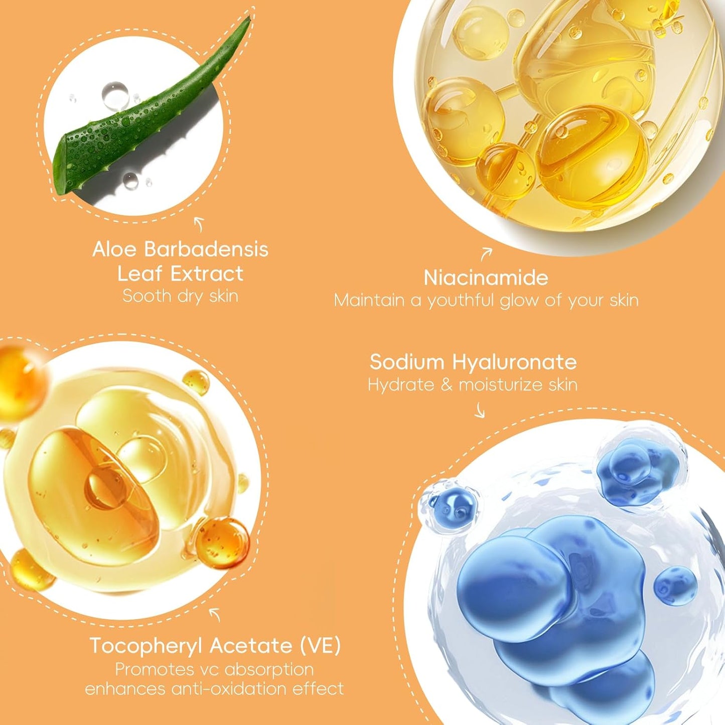 Turmeric Vitamin C Skincare Set - 5PCS Beauty Routine for Women | Dark Spot Remover, Acne Reduction, Even Tone, Glow