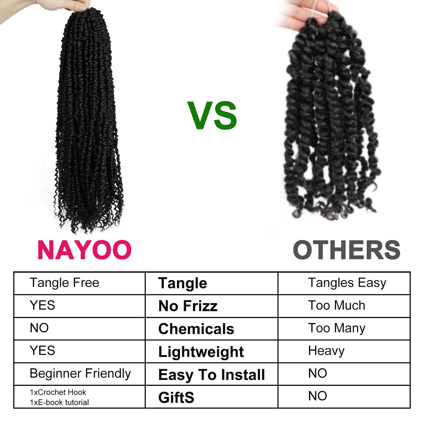 Passion Twist Hair - 8 Packs 22 Inch Passion Twist Crochet Hair For Women, Crochet Pretwisted Curly Hair Passion Twists Synthetic Braiding Hair Extensions (22 Inch 8 Packs, 1B)