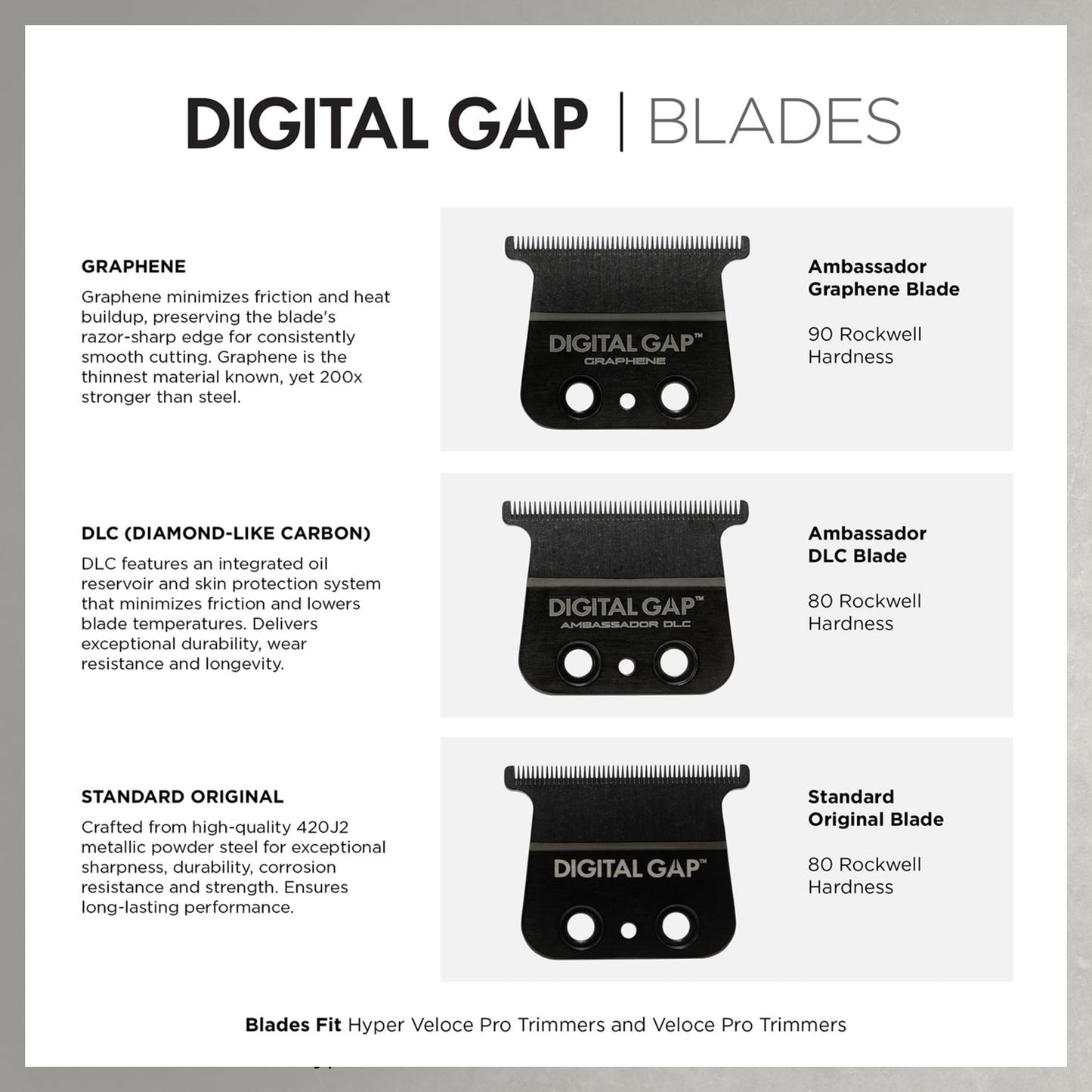 COCCO Digital Gap Standard Trimmer Replacement Blade – Precision Screw-Mount, 40.5mm Width, 16.0mm Hole Distance – for COCCO Veloce & Hyper Veloce Trimmers, & Trimmers of Same Blade Dimensions