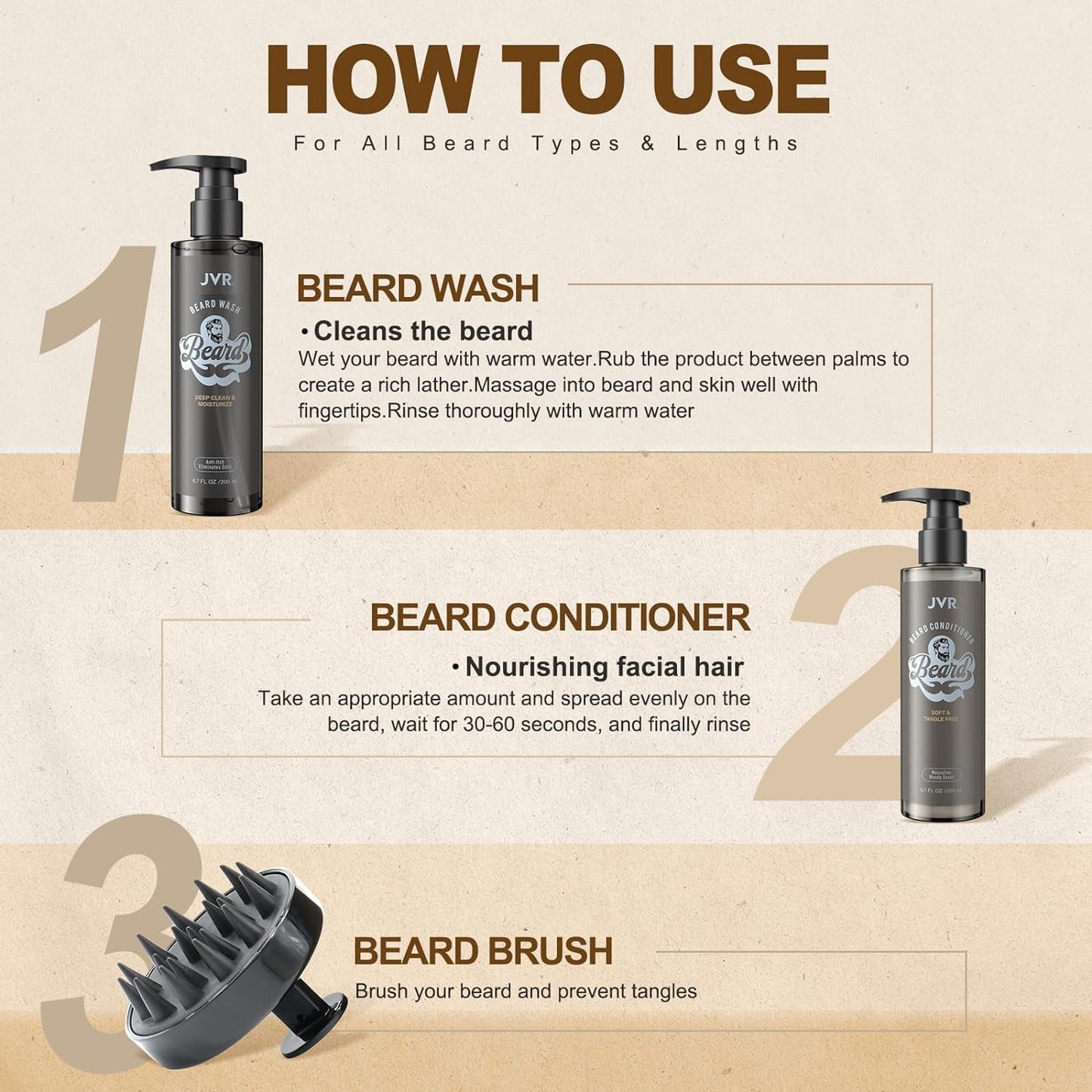 Beard Wash & Conditioner for Men | Organic Coconut & Aloe Formula - 6.7oz, Reduces Frizz & Softens Coarse Beards