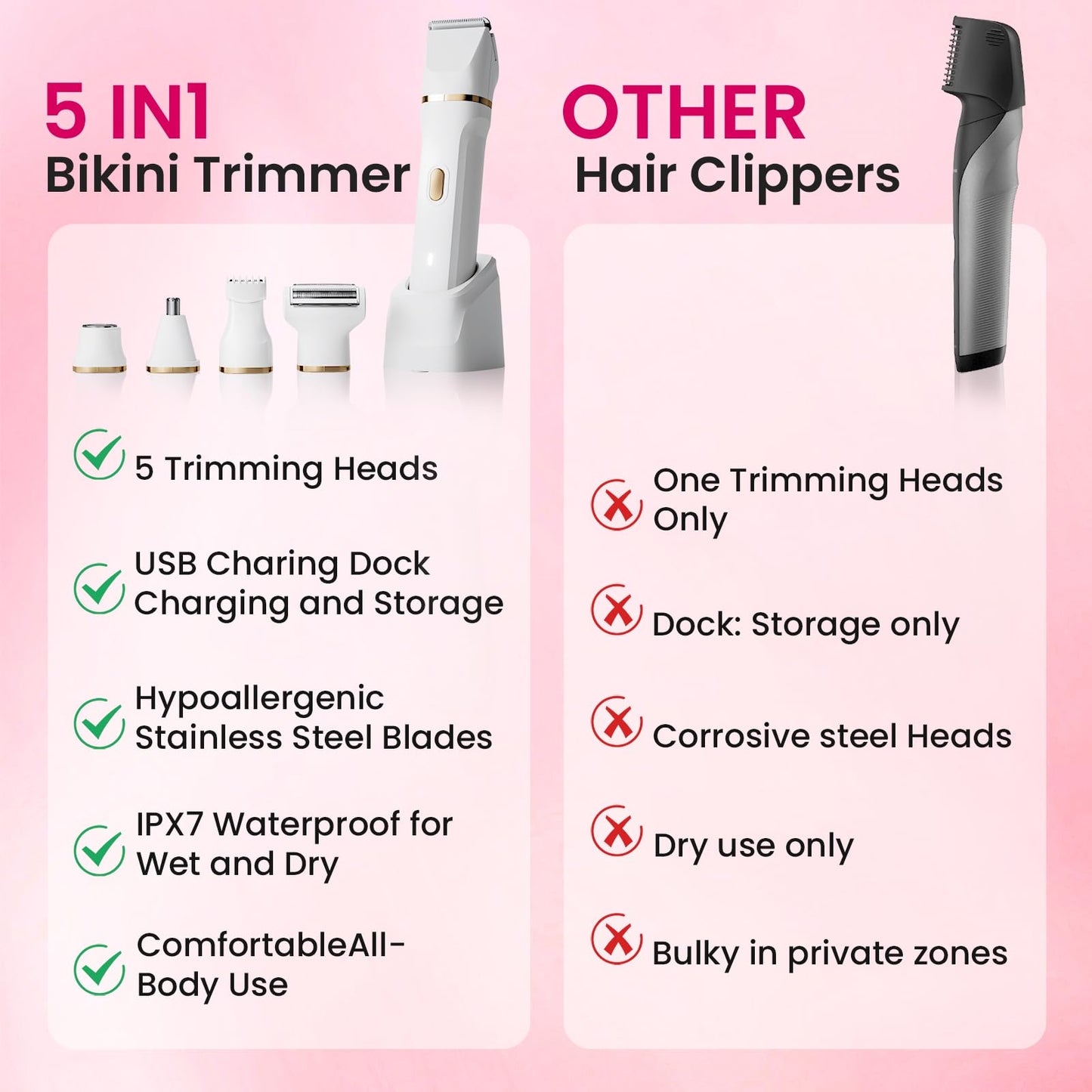 Electric Razors for Women, Valentines Day Gifts 5-in-1 Wet/Dry Bikini Trimmer with USB Charge Dock, Deluxe Facial Hair Removal, Wet/Dry Body Shaver for Nose Eyebrows Beard Underarm Leg Arm (White)