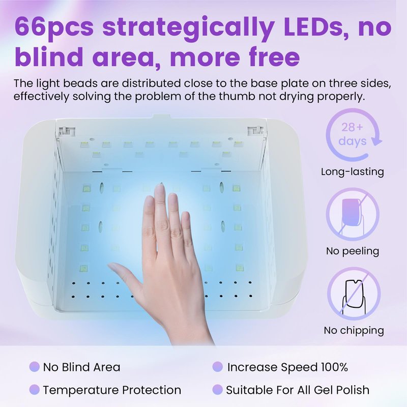 ESUOHYM 180W UV LED Nail Curing Lamp with Auto Sensor & 4 Timer Settings, Professional Gel Nail Dryer Light with Arm Rest, Fast Drying for Gel Polish, Press on Nails, Salon & Home Use