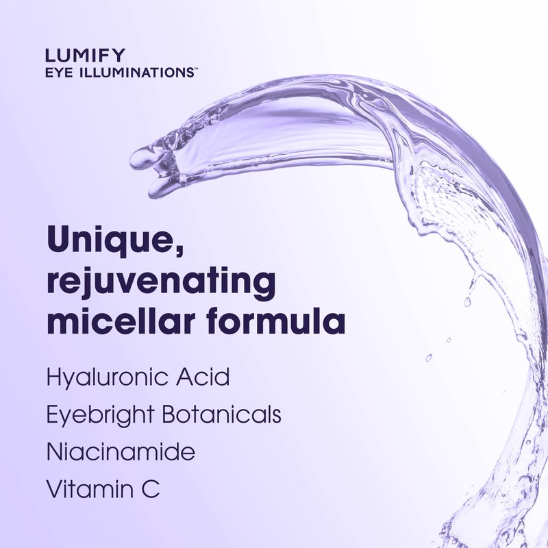 LUMIFY Eye Illuminations Cleansing Water & Eye Makeup Remover, 3-in-1 Micellar Water Contains Hyaluronic Acid, Vitamin C & Niacinamide, Hypoallergenic, Removes Waterproof Makeup, 5.4 Oz (160 mL)
