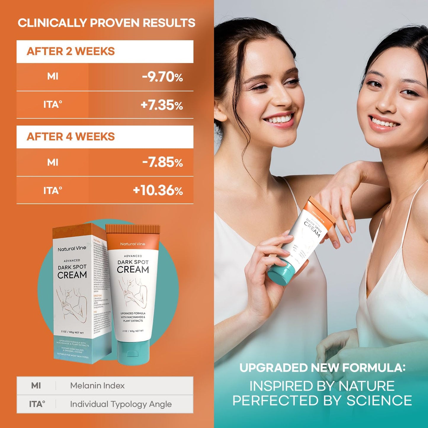 Natural Vine Dark Spot Corrector: Dark Spot Remover for Face and Body - Age Spot Brown Spot Sun Spot Remover Faded Spot Melasma Freckles Correcting - With Niacinamide for Women and Men 60g 2Pcs