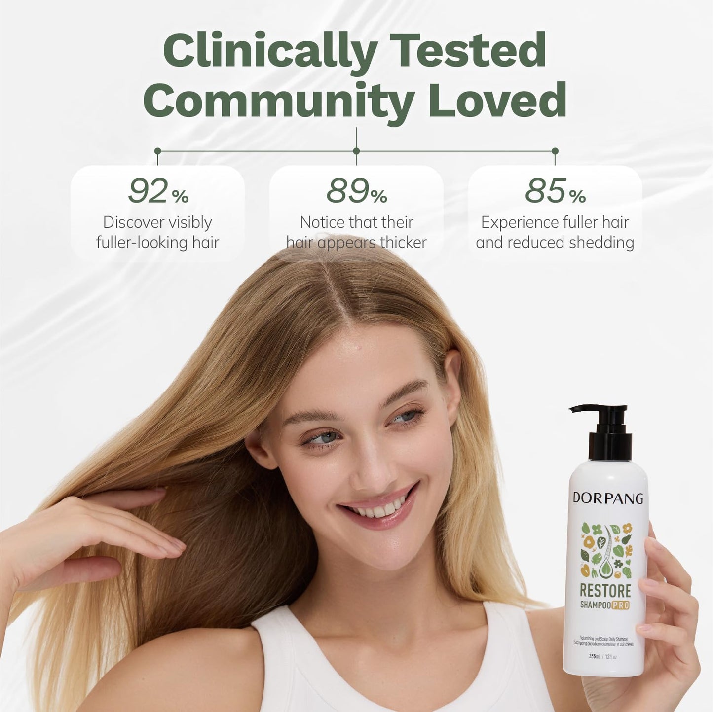 DORPANG Restore Shampoo for Thinning Hair for Women and Men, Peptide Shampoo with AnaGain™, Clinically Formulated to Fuller-Looking Hair & Scalp Balance, Sulfate-Free, 12 fl oz (355ml) Floral Scent