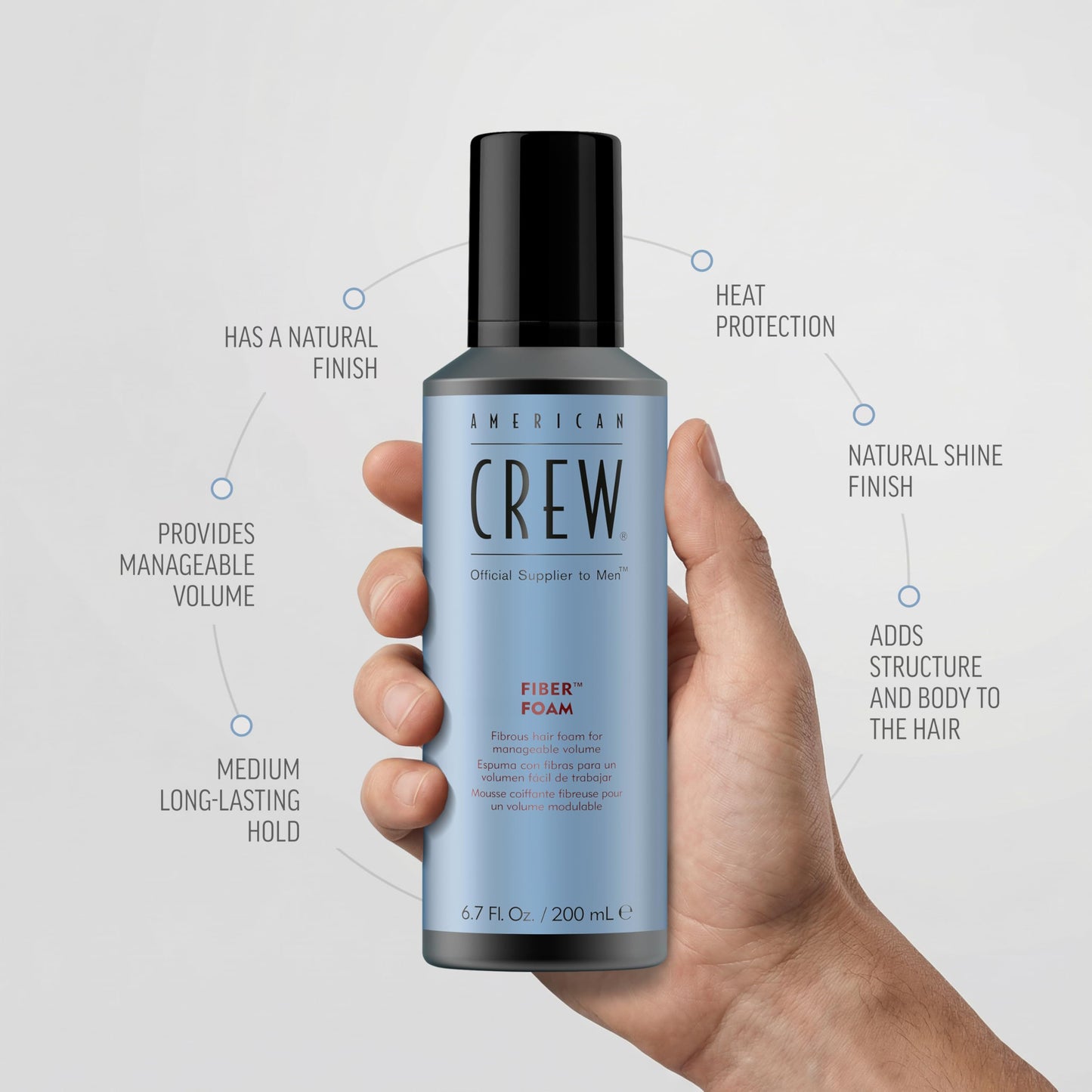 American Crew Men's Fiber Grooming Foam, Medium Hold with Natural Finish, Lightweight Volume for Medium to Long Hair , 6.7 fl oz