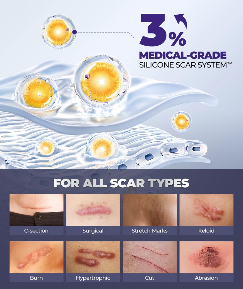 Silicone Scar Cream with 6.7% Active Ingredients, Scar Gel Visible in 2 Weeks, Moisturizing Scar Removal Clinically Show for Surgical, C-Section, Keloid, Acne & Burn Scars, Stretch Mark Cream(55ML)