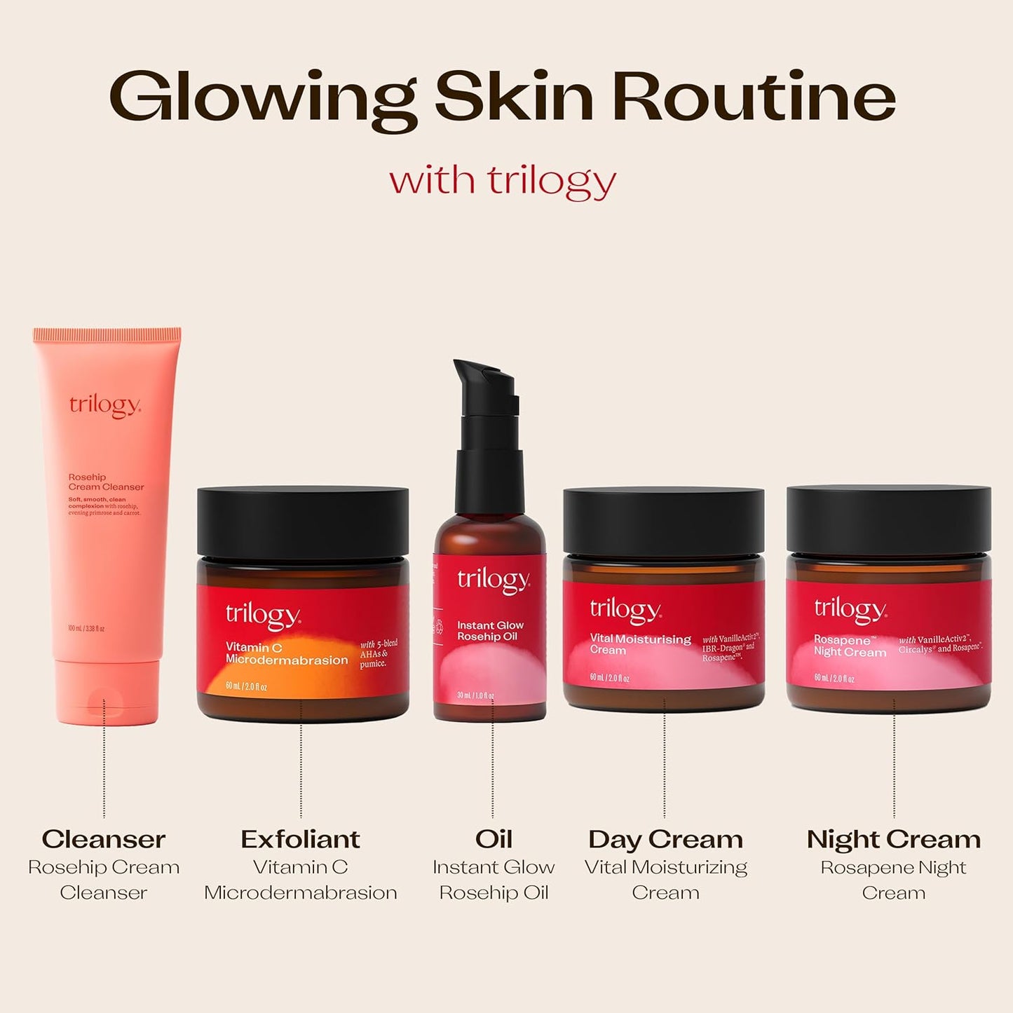 Trilogy Rosehip Cream Cleanser - Nourishing Formula with Prickly Pear | 3.38 fl oz
