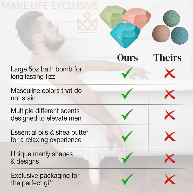Bath Bombs for Men - 8 Large Diamond-Shaped Natural Bath Bombs | Relaxing Bubble Bath Set with Masculine Scents
