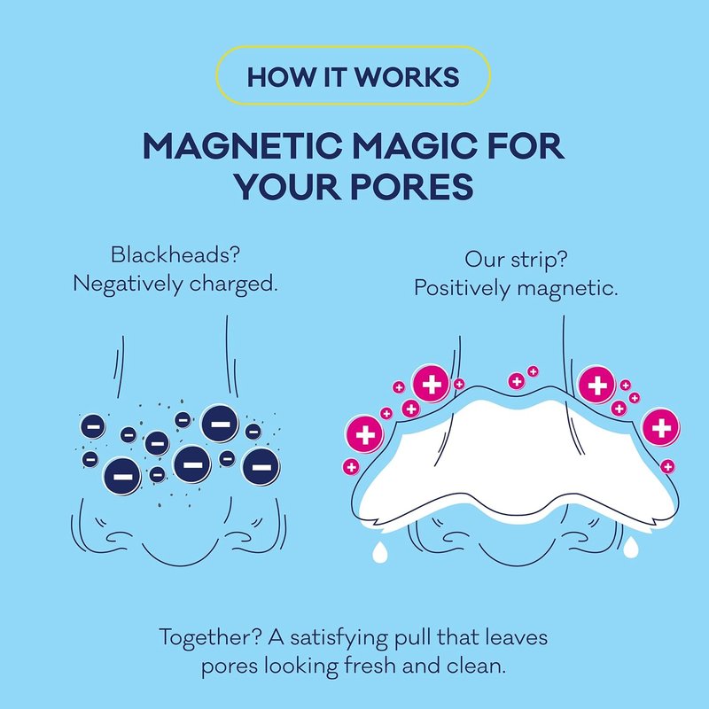 Bioré Witch Hazel Blackhead Remover Pore Strips - Ultra Strength, C-Bond Technology, 18 Count | Oil-Free & Non-Comedogenic