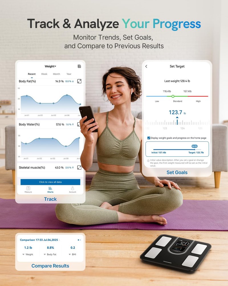 Masmssm Scale for Body Weight, FSA&HSA Eligible, Smart Scale with 9-in-1 VA Display, Bathroom Scale with 22 Body Metrics, Heart Rate, BMI, Body Fat, Muscle Mass, Compatible with iOS & Android