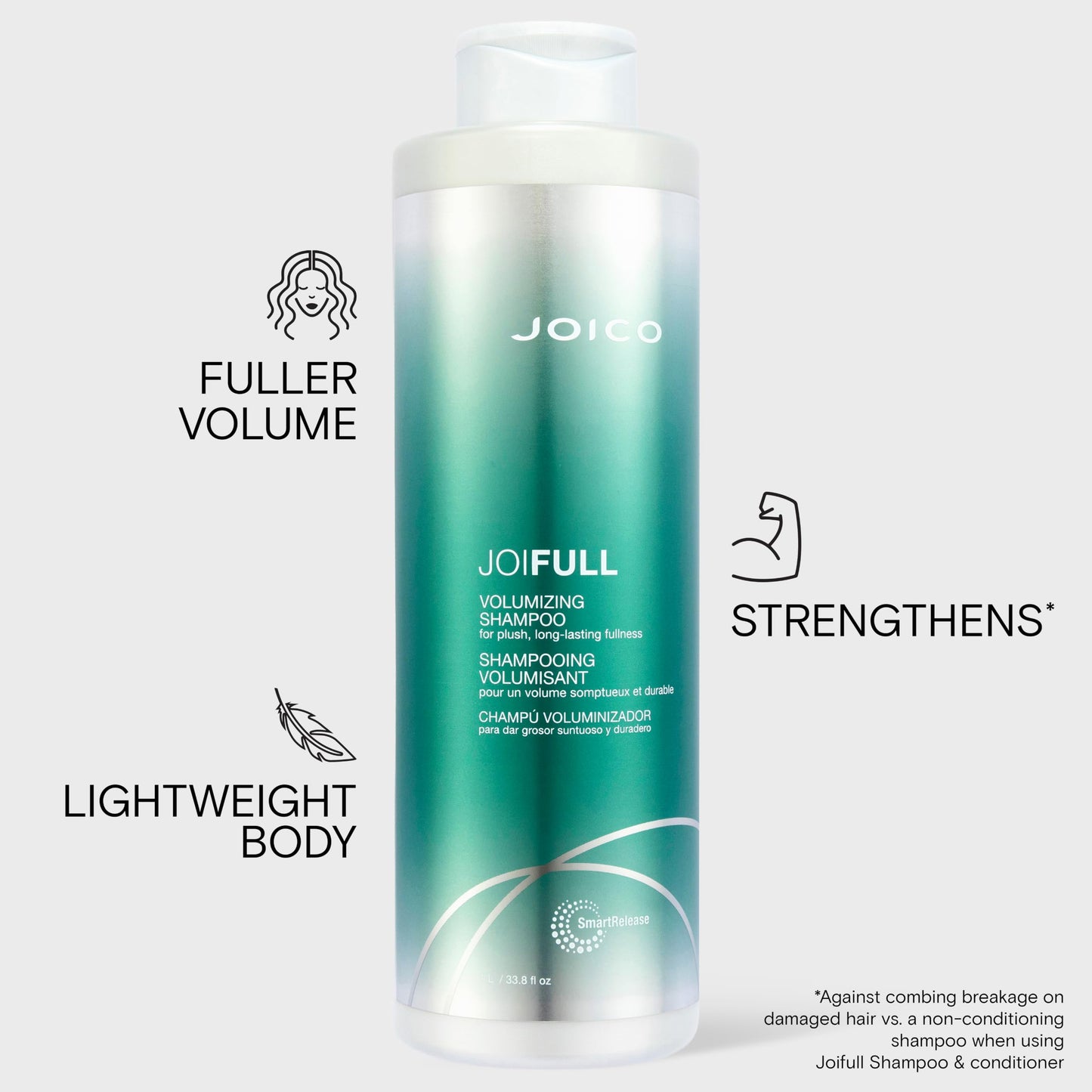 Joico JoiFULL Volumizing Shampoo | For Fine, Thin Hair | Add Instant Body | Long-Lasting Fullness | For Thicker Bouncier Hair | Boost Shine | With Lotus Flower & Bamboo Extract | 33.8 Fl Oz
