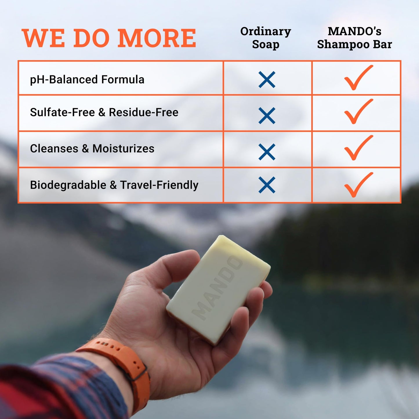 Mando Acidified Cleansing Bar - 24-Hour Odor Control - Removes Odor Better than Soap - Moisturizing Formula - SLS Free, Paraben Free - Safe For Sensitive Skin