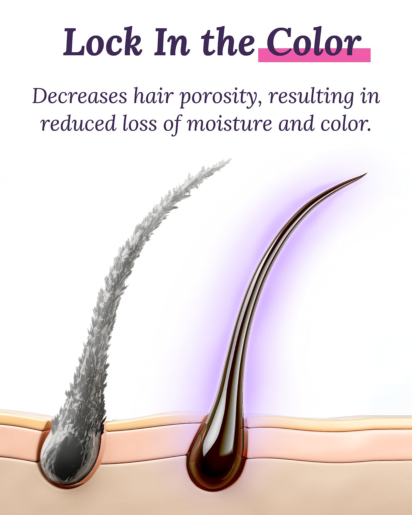 Keranique Keratin Amino Complex Color Boost Scalp Revitalizing Shampoo for Treated Hair, 8 oz - Sulfate, Paraben, Dye Free, Protects Cuticle, Prevents Fade, Moisturizing, Unisex