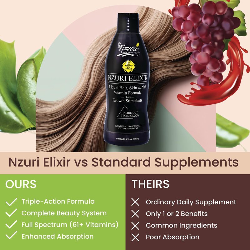 Nzuri Elixir Hair Skin and Nails Vitamins for Women and Men with Biotin, Folate, and Vitamin D for Daily Growth Supplement to Reducing Dryness, Thinning, and Loss, 32 oz.
