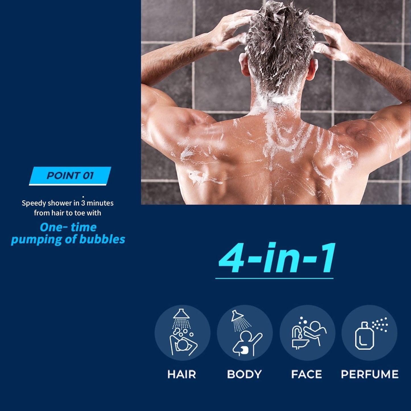 Foellie Homme All-In-One Perfume Body Wash 500ml, Fragrances Cleanser for Men