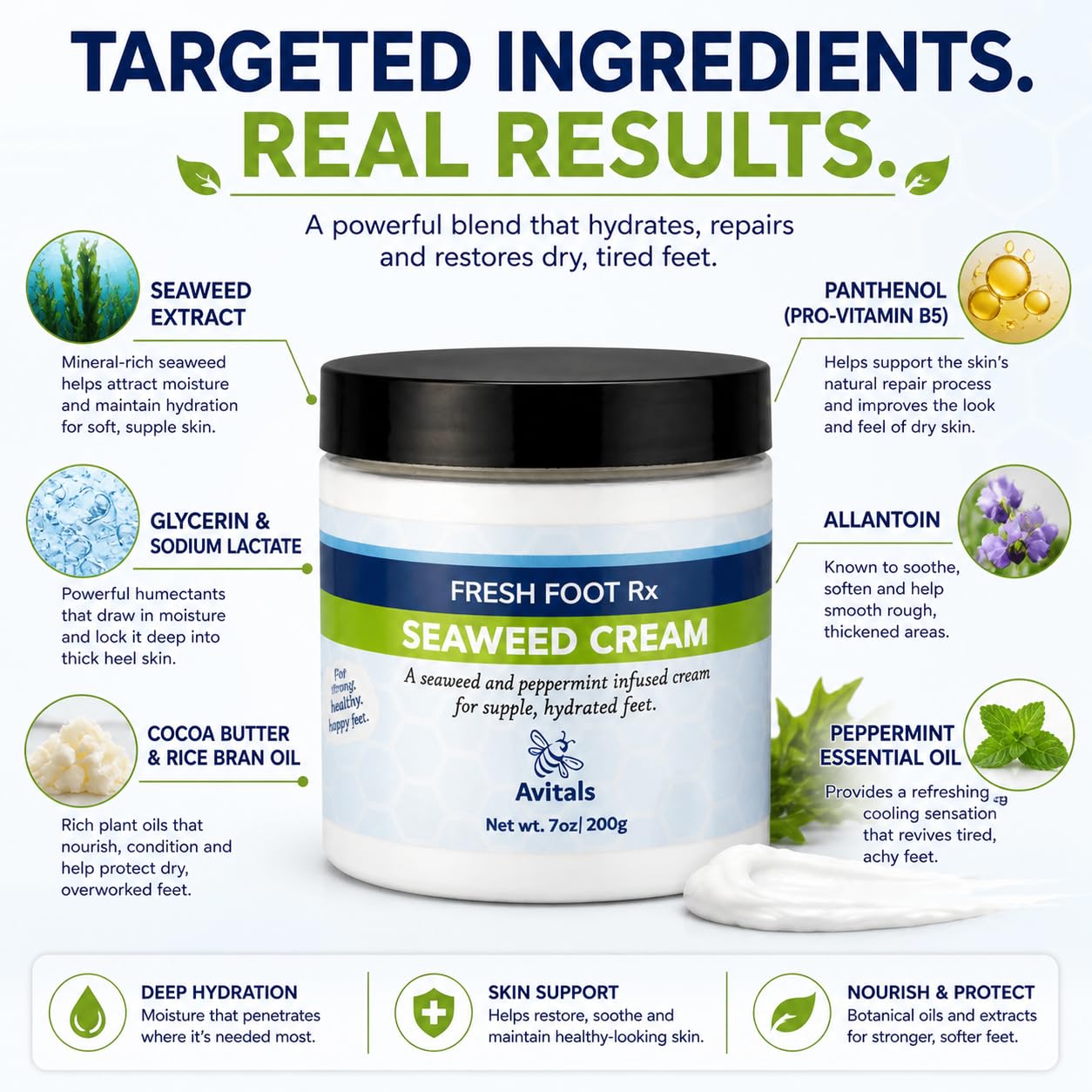 Avital's Fresh Foot RX Foot Cream – Intensive Cracked Heel Repair Treatment – Peppermint Moisturizer with Panthenol, Allantoin & Seaweed Extract – Softens Calluses & Rough Feet – 7 oz