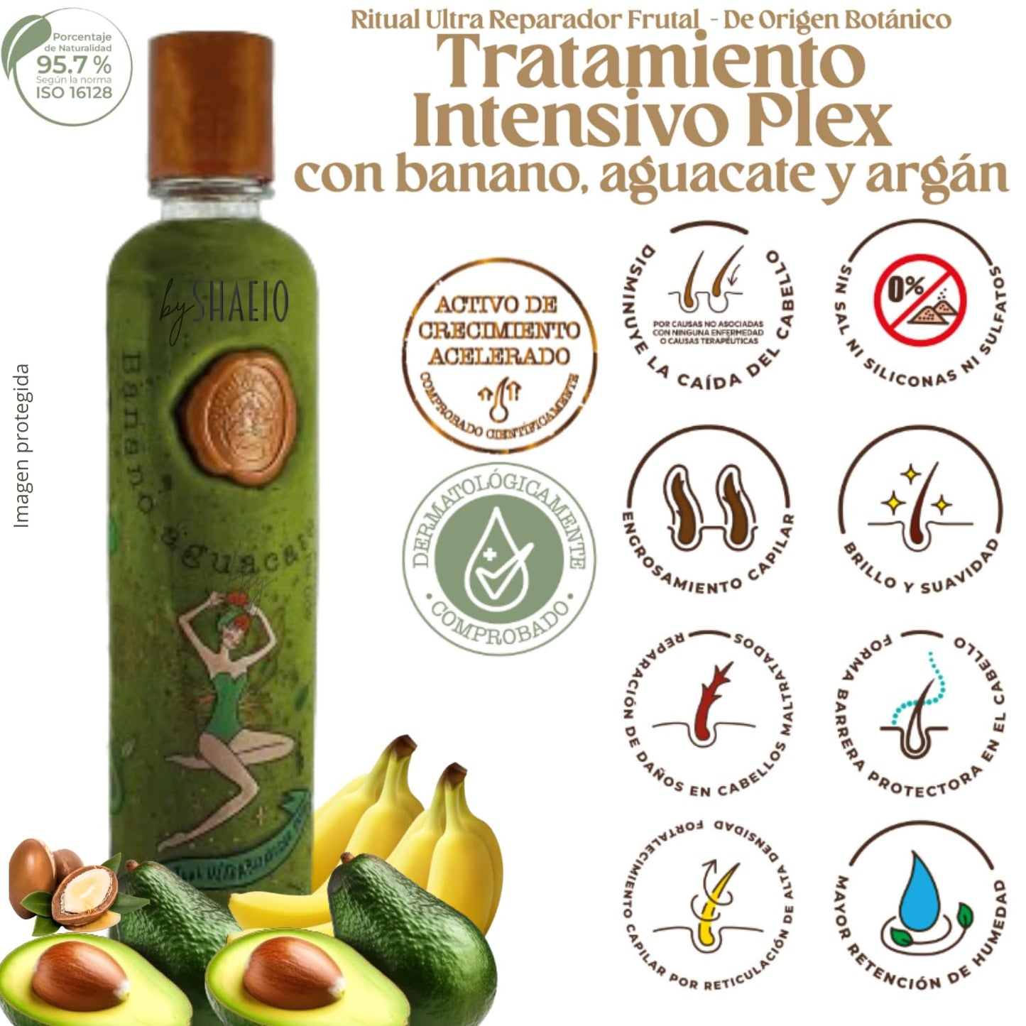 RITUAL BOTANICO KIT2 Acelerador de Crecimiento y Ultrareparador S.O.S. Shampoo de Romero + Tratamiento Intensivo PLEX con Banano y Aguacate 100% Colombiano