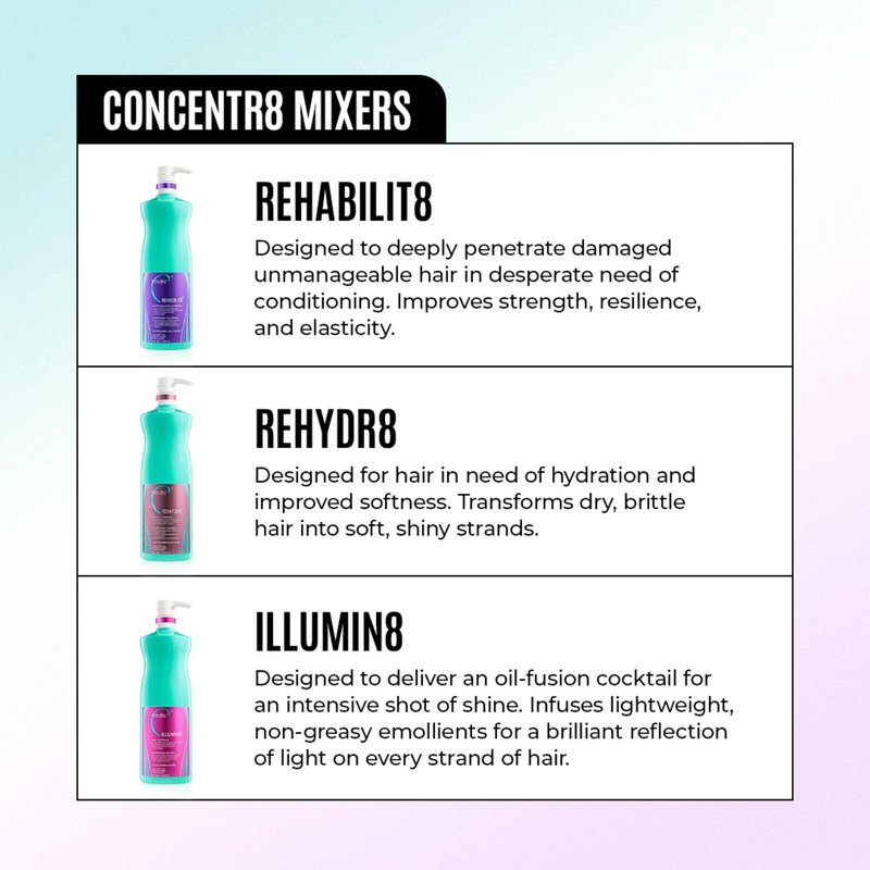 Malibu C REHABILIT8 Smoothing Protein Conditioner (1 Packet) - Replenishes Hair Protein & Amino Acids to Prevent Breakage - Hydrating Conditioner for Damaged Hair