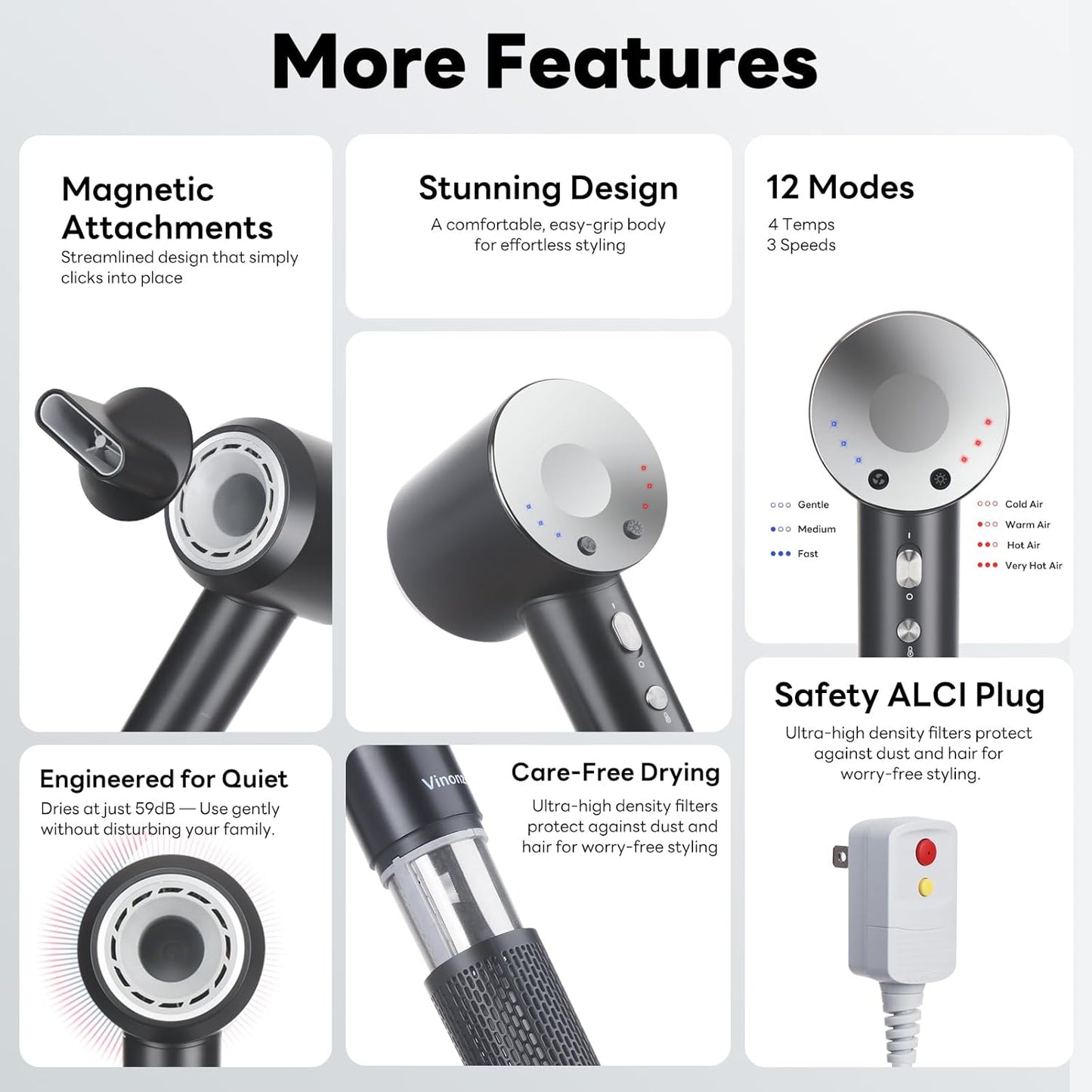 High-Speed Ionic Hair Dryer - 110,000RPM Brushless Motor for 5X Faster Drying | Lightweight & Quiet Design