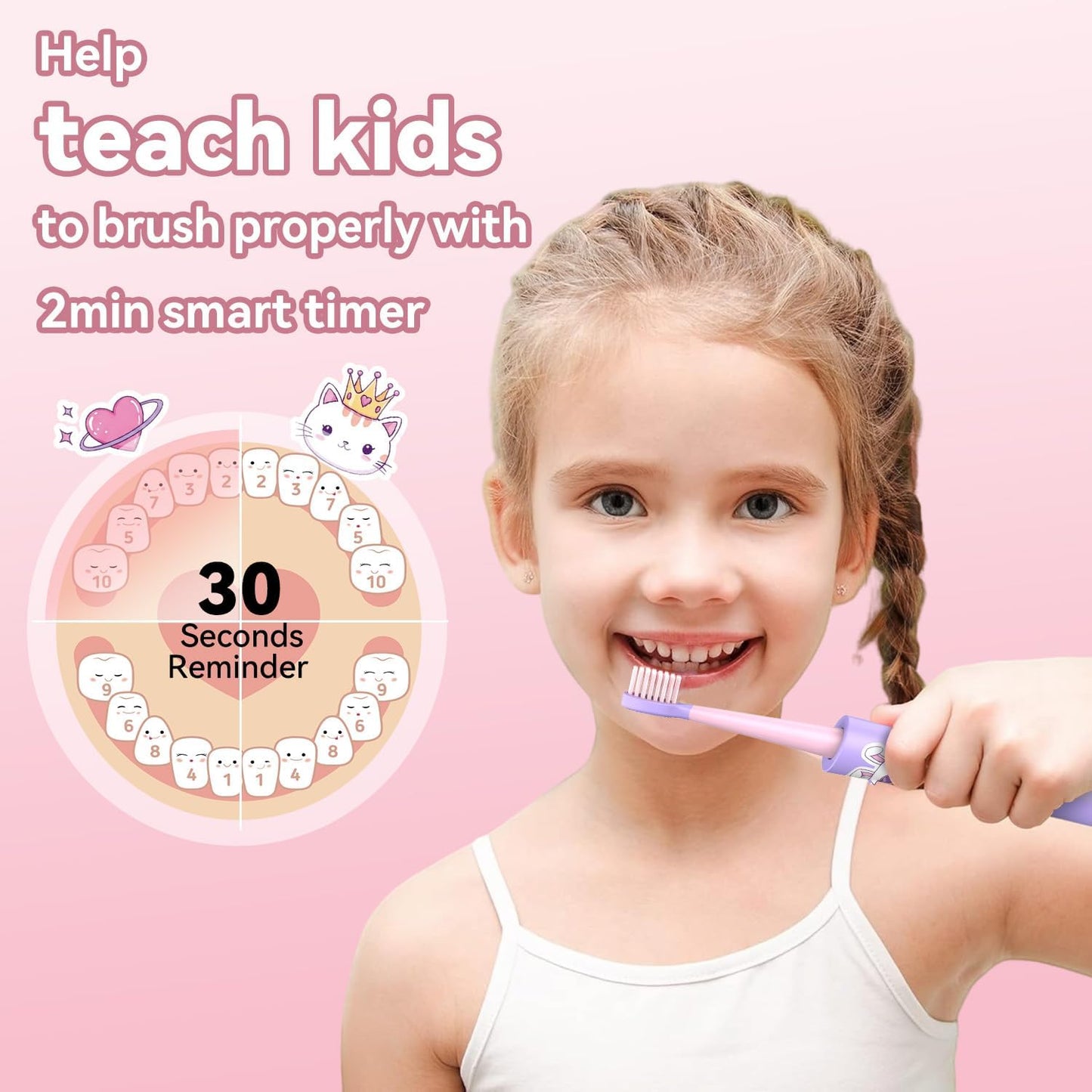 Rechargeable Electric Toothbrush for Kids | 5 Gentle Modes, Safe for Sensitive Teeth - Includes Fun DIY Stickers & 4 Soft Brush Heads