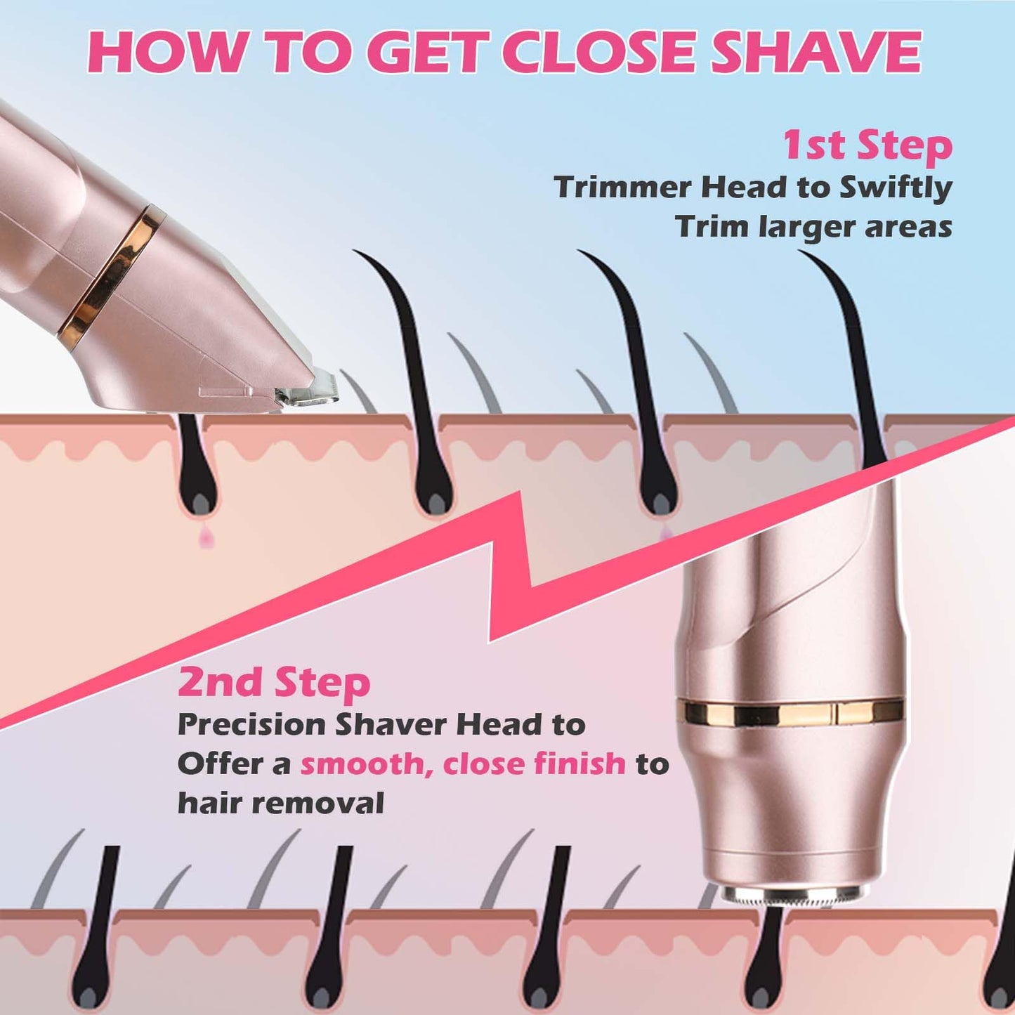 VEGITERIA Bikini Trimmer for Women 2-in-1 Electric Razors for Women with Body & Facial Heads, Rechargeable Bikini Shaver for Smooth Pubic & Body Grooming, Waterproof, Portable & Travel-Friendly Gift