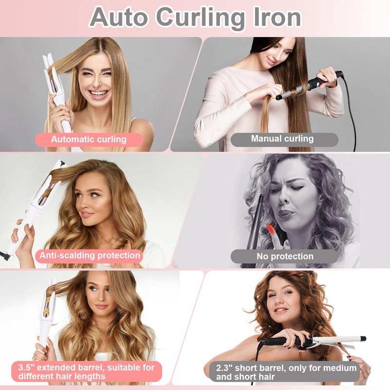 Automatic Hair Culer, Auto Rotating Curling Iron for Long Hair Safe and Easy for Kids/Beginners, 8-Second Timer, Ceramic Curling Wand, 1.25 Inch, Dual Voltage, White