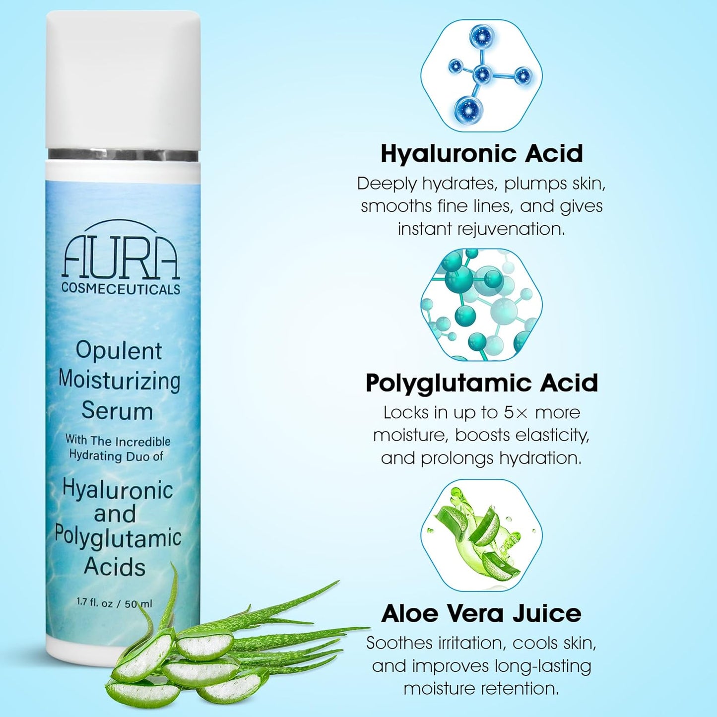 Hydrating Duo Moisturizing Serum - Hyaluronic Acid & Polyglutamic Acid with 15% Aloe Vera Juice | Anti-Aging Formula