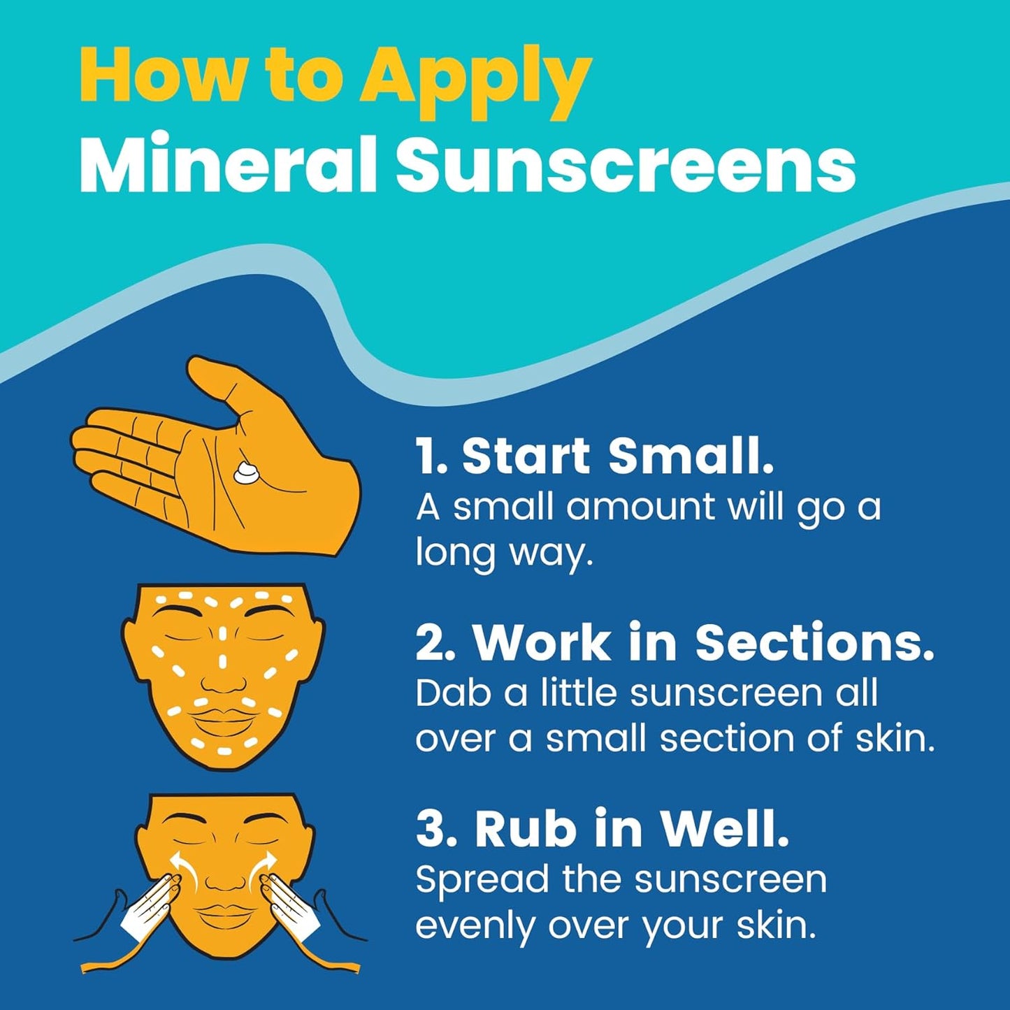 Every Day Active Mineral Sunscreen SPF 45 - Reef Safe, Biodegradable, EWG Verified | Water Resistant 80 Min, 2.5 Fl Oz