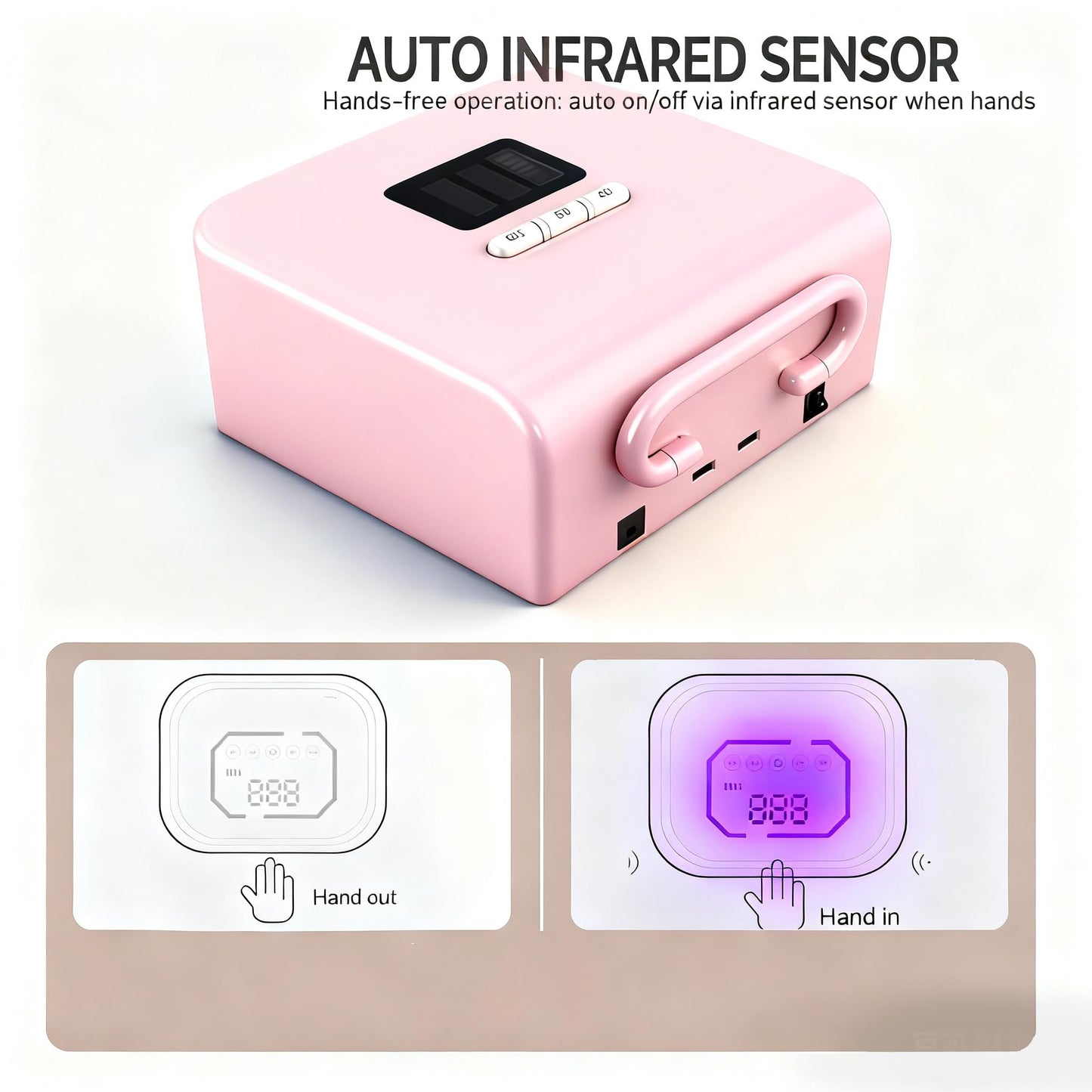 Cordless Nail Lamp, Lumcrissy 220W Professional Nail Dryer with 3 Timer Setting & Auto Sensor, Wireless Fast UV Nail Light Curing Lamp for Salon & Home