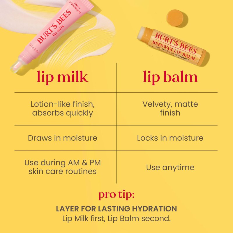 Burt’s Bees Lip Milk, Daily Lip Moisturizer, Sweet Strawberry, Vitamin Enriched Moisturizing Lip Balm with Almond Milk and Jojoba Oil, Hydrating for Softer Lips, 1 Tube, 0.34 Fl Oz