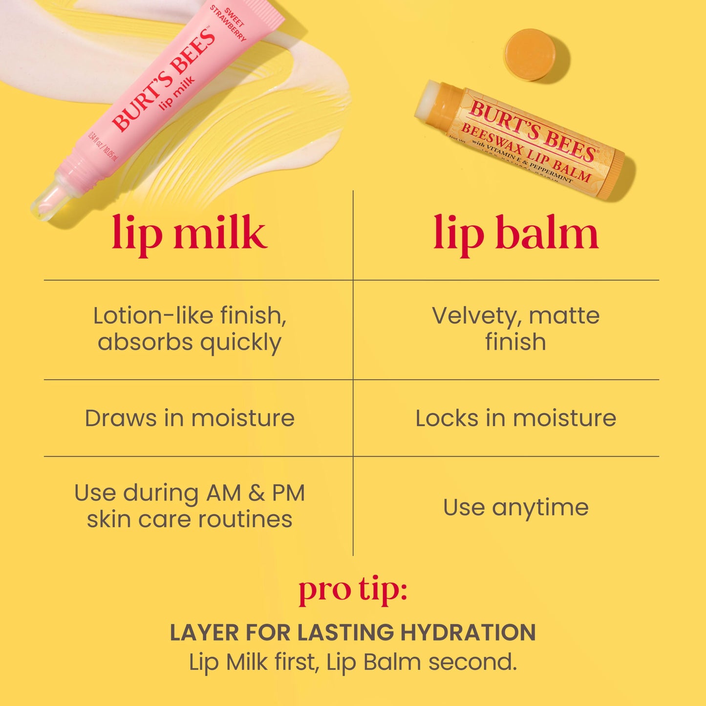 Burt’s Bees Lip Milk, Daily Moisturizer for Lips, Vitamin Enriched Lip Balm with Almond Milk and Jojoba Oil, Hydrating for Softer Lips, 1 Tube, 0.34 Fl Oz