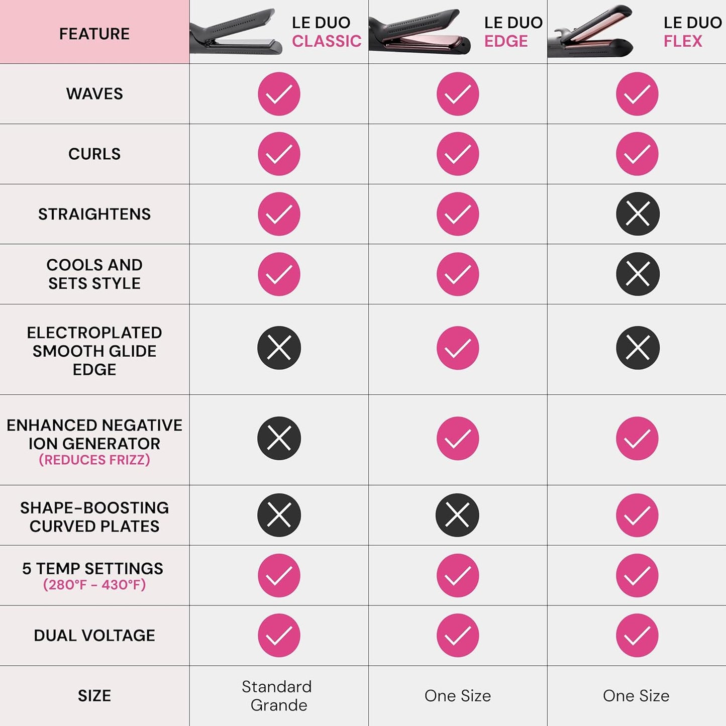 L'ANGE HAIR 2-in-1 Hair Straightener & Curler - 360° Airflow, Titanium Plates | 1-Inch Wand for Short to Medium Hair (Black)