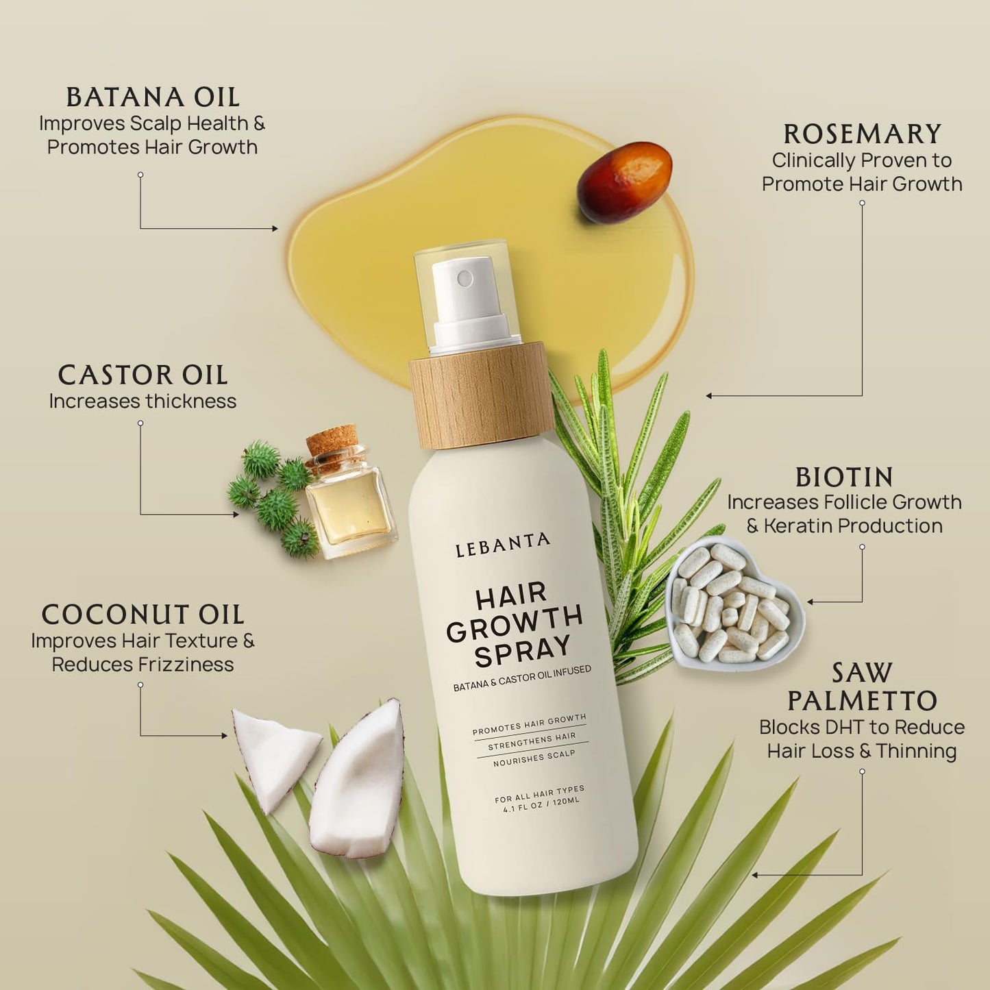 Hair Growth Oil Spray - 100% Pure Organic Batana, Castor & Rosemary Oils for Thicker Hair | 4.1 Fl Oz