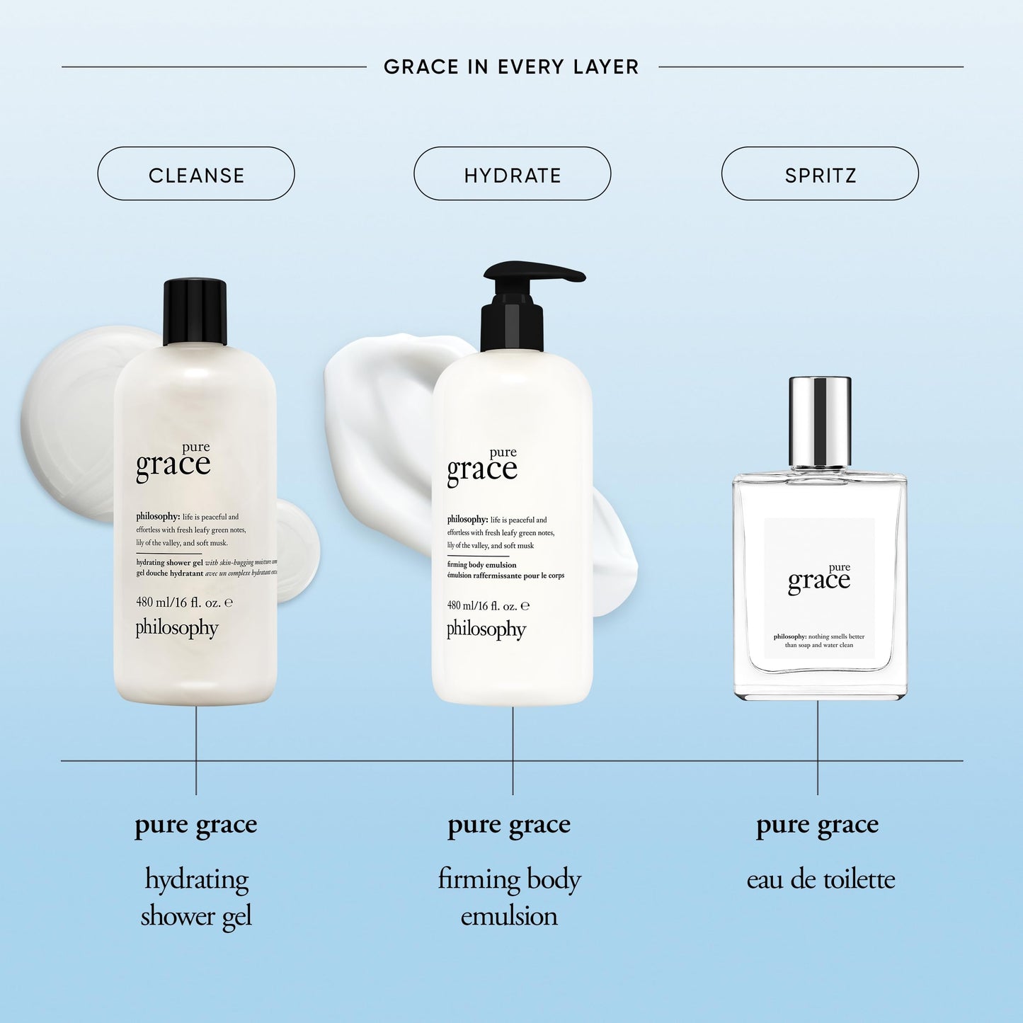 philosophy pure grace hydrating bath & shower gel - efficiently cleanses, soothes & comforts dry skin - vegan & cruelty free formula