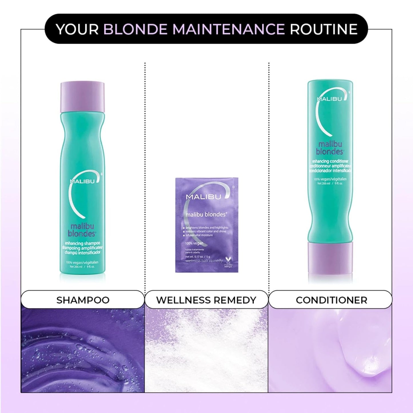 Malibu C Blondes Enhancing Conditioner - Hydrating Formula for Natural & Processed Blondes | 9 oz, Protects from Damage