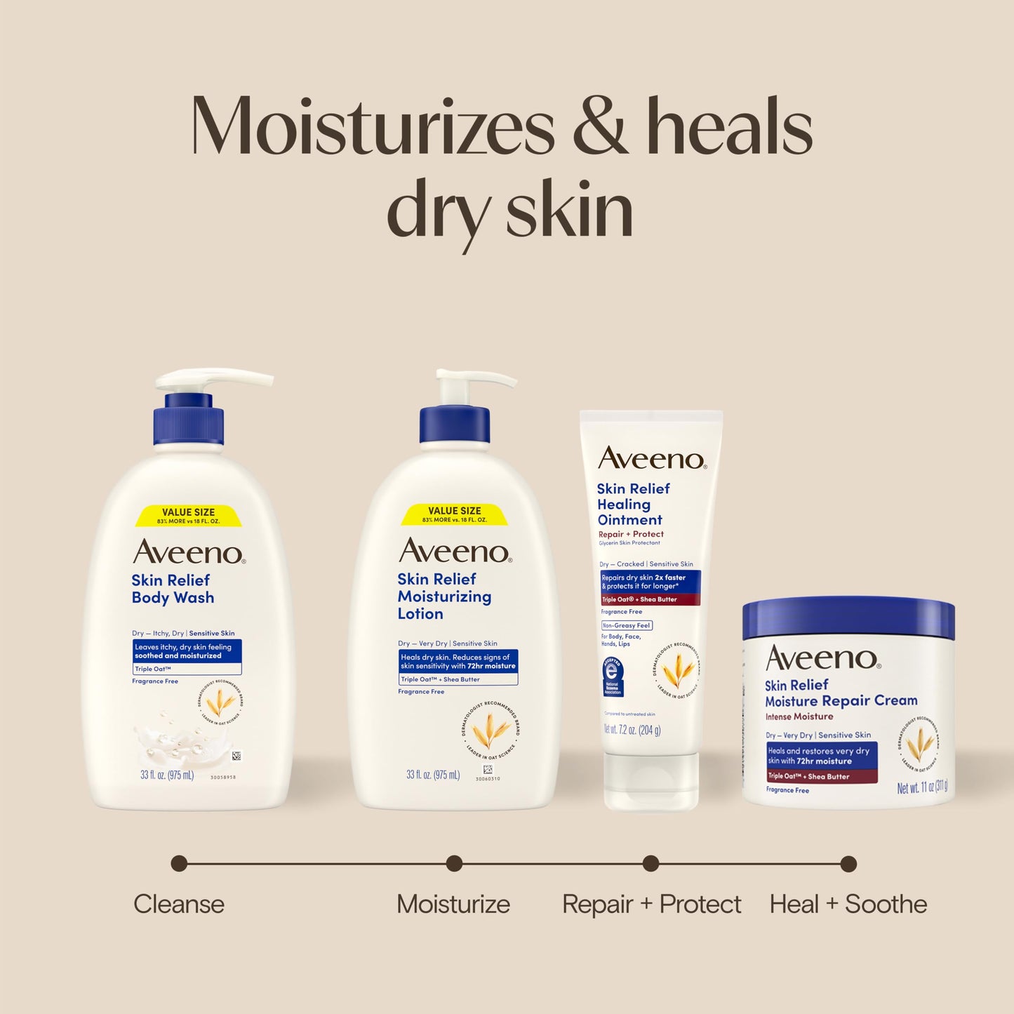 Aveeno Skin Relief Fragrance Free Body Wash,