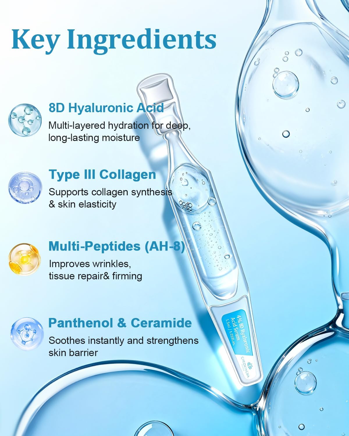 Hyaluronic Acid Serum - Ultra Hydrating Anti-Aging Formula with Acetyl Hexapeptide-8 | 30 Single-Use Ampoules for Dry & Sensitive Skin