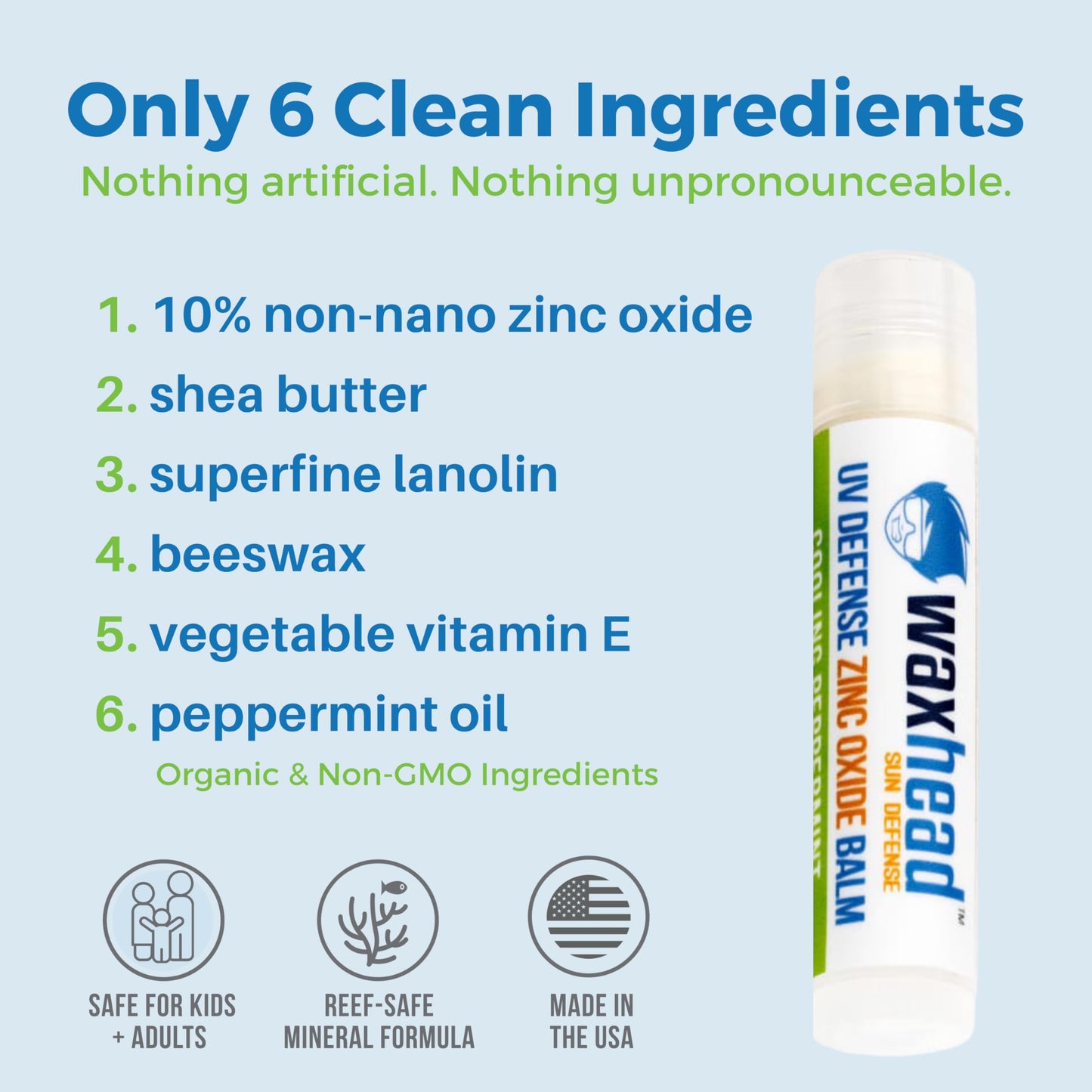 Waxhead Zinc Oxide Lip Balm SPF – Lip Sunscreen Chapstick with Non Nano Zinc Oxide, Mineral Sun Protection for Sensitive Skin, Kids & Adults, Reef-Safe (Mint 4 Pack)