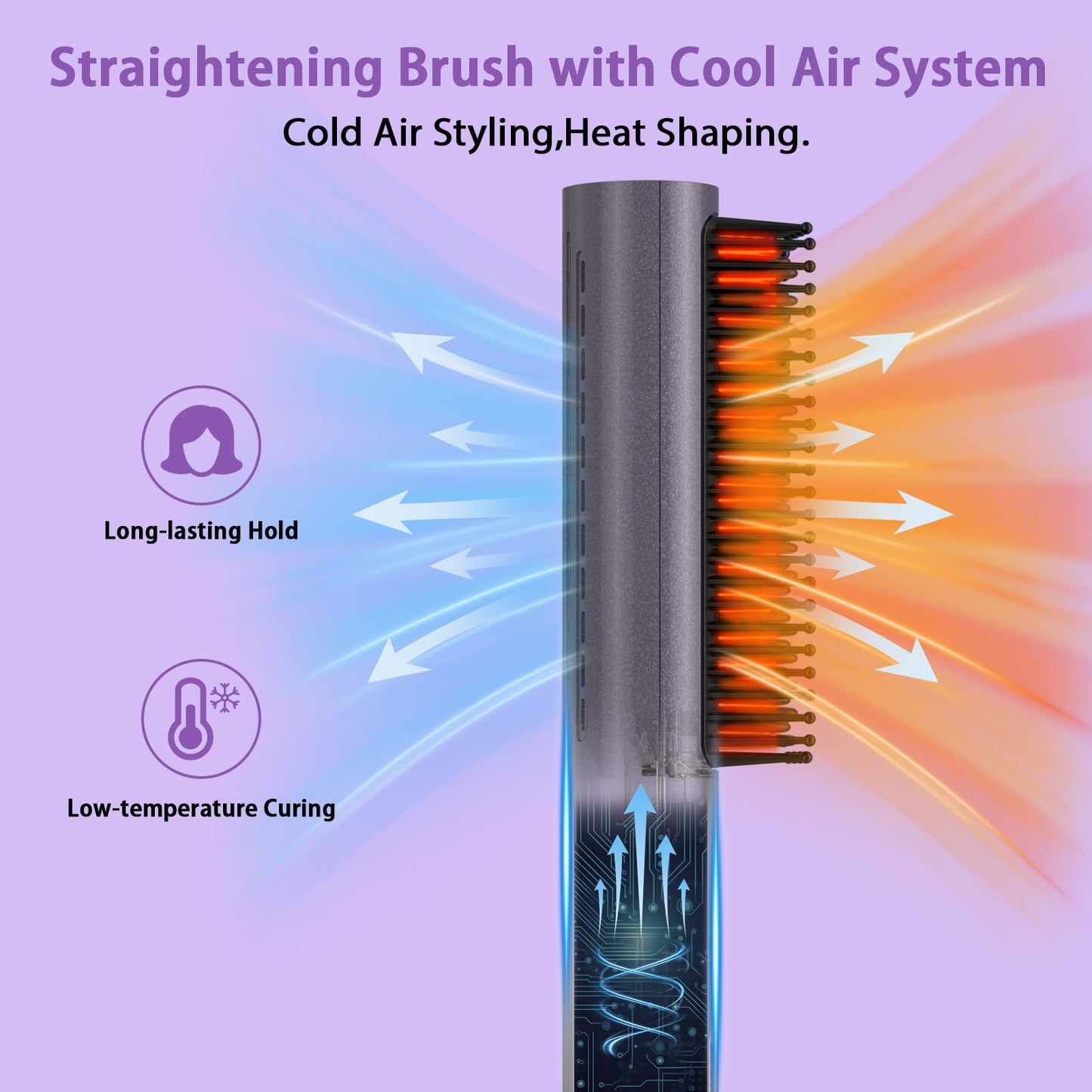 Straightening Brush,Hair Straightener Brush for Women with Negative Ions Cool Air 30S Fast Heating Dual Voltage Flat Iron for Thick Curly Hair