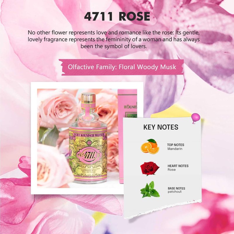 4711 Floral Collection Rose by Muelhens for Women - 3.4 oz EDC Spray