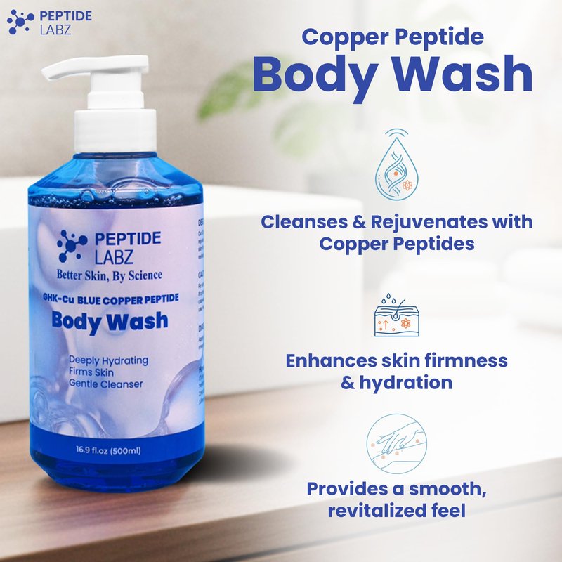 Copper Peptide Body Wash – Anti-Aging Skin Renewal, Deep Hydration, Wrinkle Reduction, and Collagen Boost – Soothing, Paraben-Free Formula, 16.9 oz