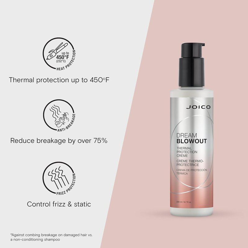 Joico Dream Blowout Thermal Protection Crème - Frizz Control & Heat Defense | For All Hair Types | 5 oz